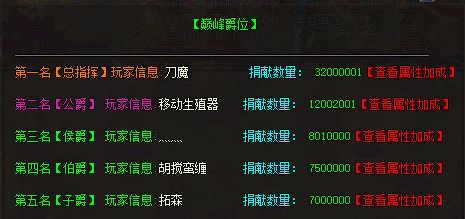 爵位捐献系统