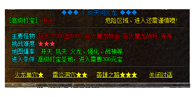 让小编来告诉你传奇sf单职业到底好玩的地图在哪里？